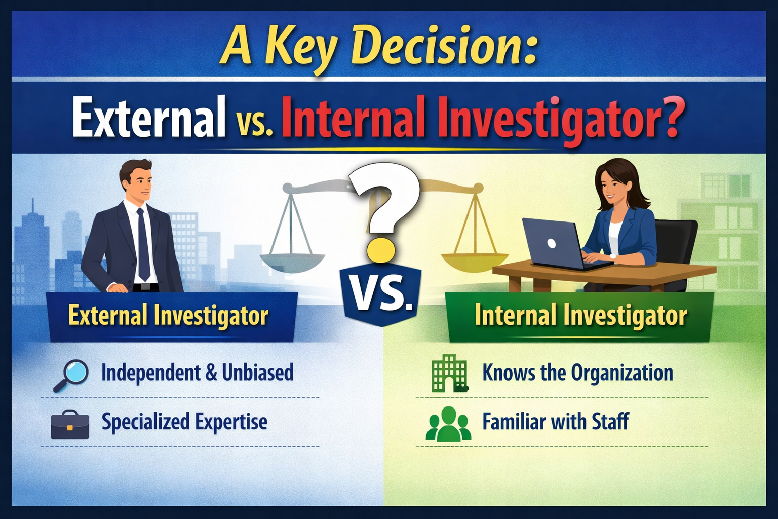 A key decision why use an external investigator in workplace investigations